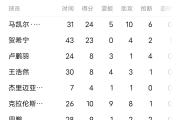雷竞技- 临场应变什么意思 
